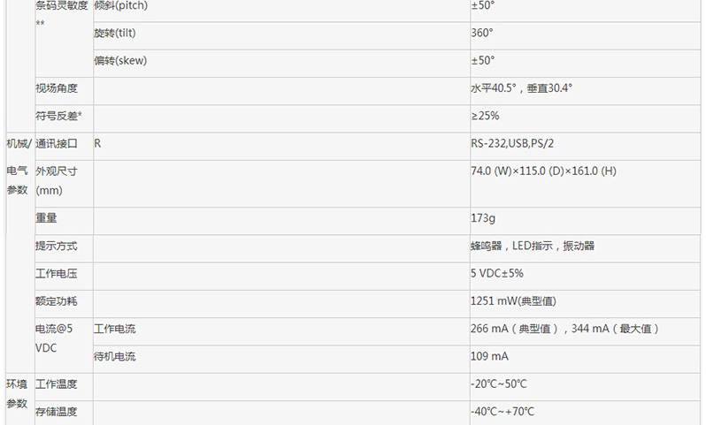 nvh200參數(shù)